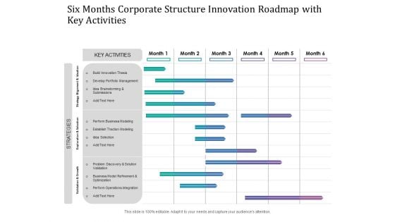 Six Months Corporate Structure Innovation Roadmap With Key Activities Ideas