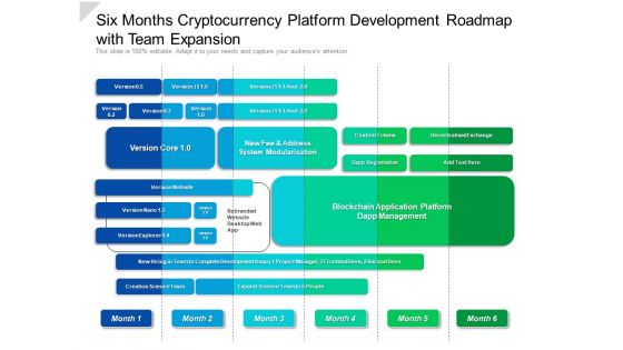 Six Months Cryptocurrency Platform Development Roadmap With Team Expansion Sample