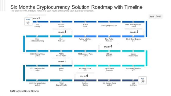 Six Months Cryptocurrency Solution Roadmap With Timeline Inspiration PDF