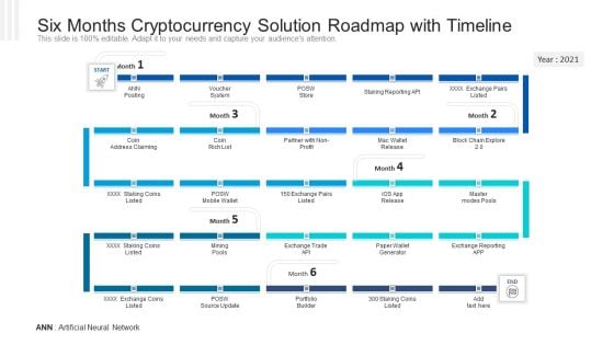Six Months Cryptocurrency Solution Roadmap With Timeline Inspiration PDF Six Months Cryptocurrency Solution Roadmap With Timeline Inspiration PDF