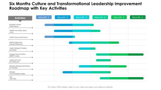 Six Months Culture And Transformational Leadership Improvement Roadmap With Key Activities Slides