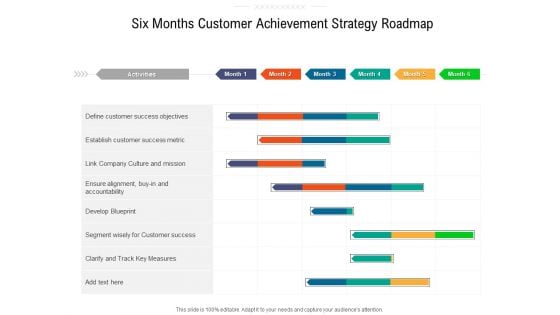 Six Months Customer Achievement Strategy Roadmap Ideas