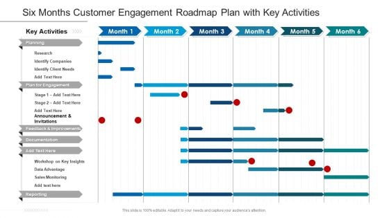 Six Months Customer Engagement Roadmap Plan With Key Activities Elements