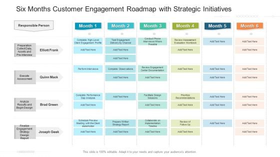 Six Months Customer Engagement Roadmap With Strategic Initiatives Rules