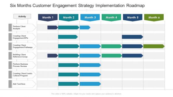 Six Months Customer Engagement Strategy Implementation Roadmap Introduction