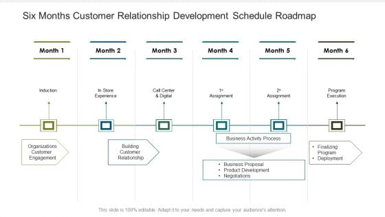 Six Months Customer Relationship Development Schedule Roadmap Diagrams Six Months Customer Relationship Development Schedule Roadmap Diagrams