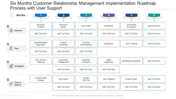 Six Months Customer Relationship Management Implementation Roadmap Process With User Support Download Six Months Customer Relationship Management Implementation Roadmap Process With User Support Download