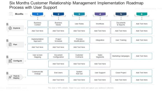 Six Months Customer Relationship Management Implementation Roadmap Process With User Support Download