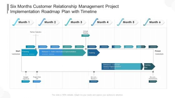 Six Months Customer Relationship Management Project Implementation Roadmap Plan With Timeline Structure