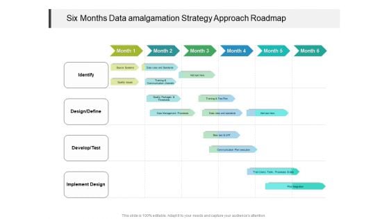 Six Months Data Amalgamation Strategy Approach Roadmap Clipart