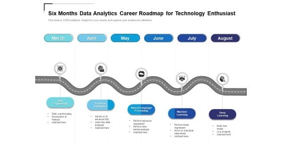 Six Months Data Analytics Career Roadmap For Technology Enthusiast Professional
