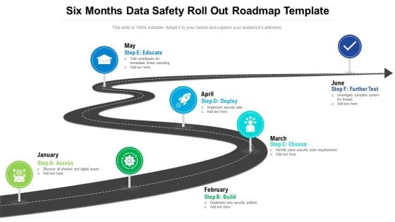 Six Months Data Safety Roll Out Roadmap Template Elements