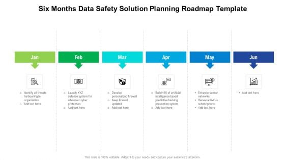 Six Months Data Safety Solution Planning Roadmap Template Template