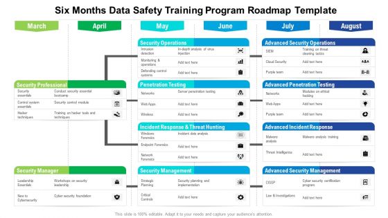 Six Months Data Safety Training Program Roadmap Template Diagrams