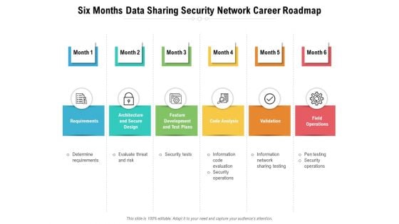 Six Months Data Sharing Security Network Career Roadmap Pictures