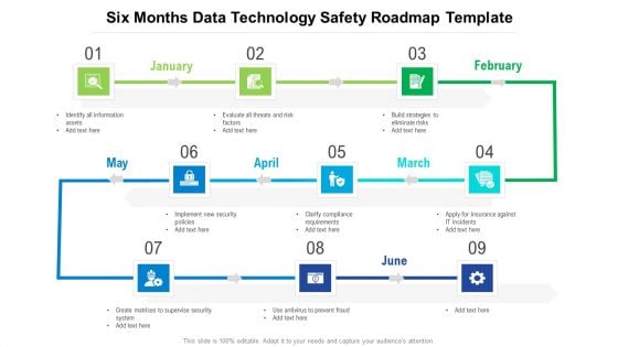 Six Months Data Technology Safety Roadmap Template Sample