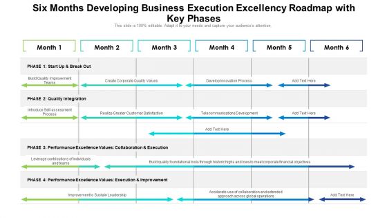 Six Months Developing Business Execution Excellency Roadmap With Key Phases Graphics