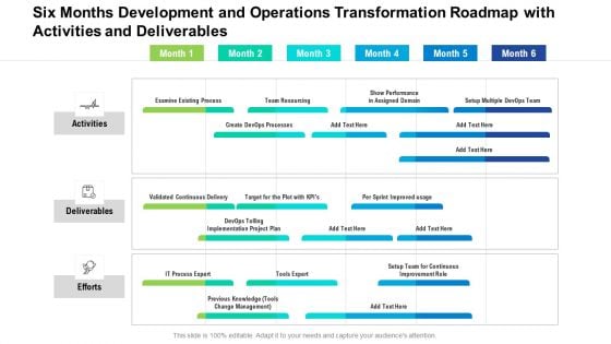 Six Months Development And Operations Transformation Roadmap With Activities And Deliverables Graphics Six Months Development And Operations Transformation Roadmap With Activities And Deliverables Graphics
