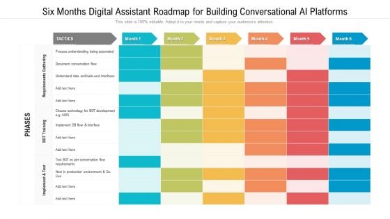 Six Months Digital Assistant Roadmap For Building Conversational AI Platforms Infographics