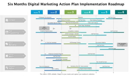 Six Months Digital Marketing Action Plan Implementation Roadmap Sample