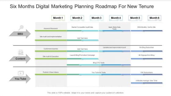 Six Months Digital Marketing Planning Roadmap For New Tenure Elements