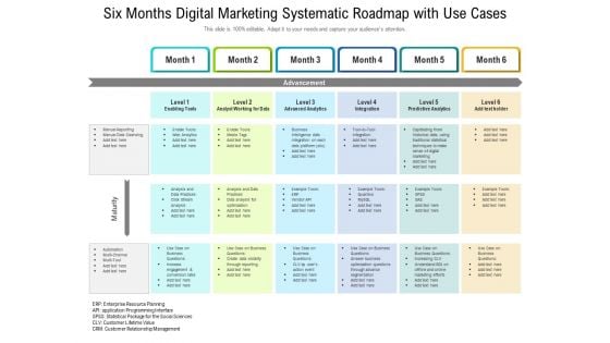 Six Months Digital Marketing Systematic Roadmap With Use Cases Microsoft