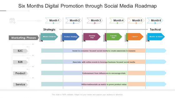 Six Months Digital Promotion Through Social Media Roadmap Formats