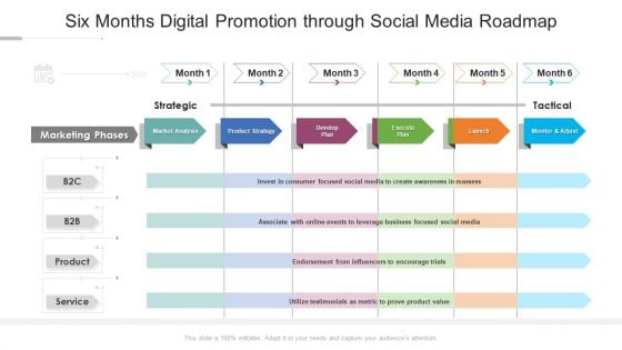 Six Months Digital Promotion Through Social Media Roadmap Formats Six Months Digital Promotion Through Social Media Roadmap Formats