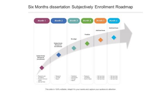 Six Months Dissertation Subjectively Enrollment Roadmap Structure