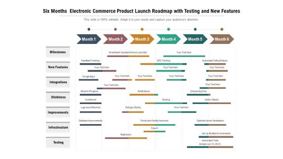 Six Months Electronic Commerce Product Launch Roadmap With Testing And New Features Pictures