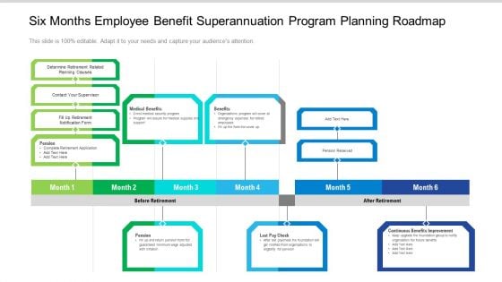 Six Months Employee Benefit Superannuation Program Planning Roadmap Themes Six Months Employee Benefit Superannuation Program Planning Roadmap Themes