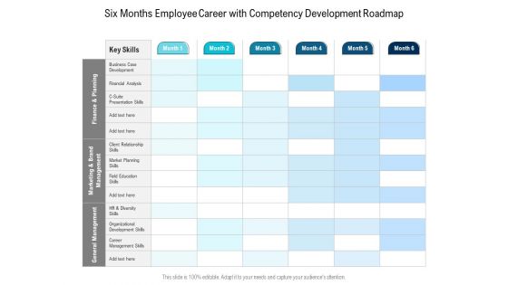 Six Months Employee Career With Competency Development Roadmap Inspiration