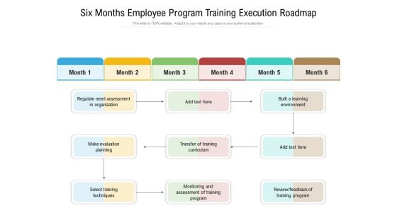 Six Months Employee Program Training Execution Roadmap Template