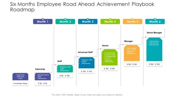 Six Months Employee Road Ahead Achievement Playbook Roadmap Designs