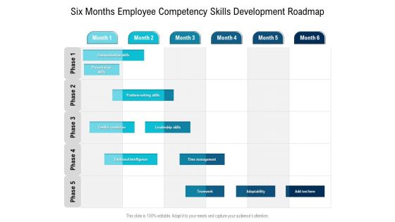 Six Months Employee Soft Competency Development Roadmap Graphics