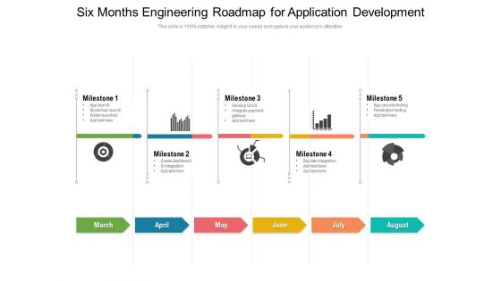Six Months Engineering Roadmap For Application Development Guidelines