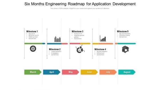 Six Months Engineering Roadmap For Application Development Guidelines Six Months Engineering Roadmap For Application Development Guidelines