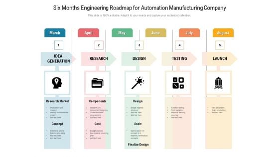 Six Months Engineering Roadmap For Automation Manufacturing Company Diagrams