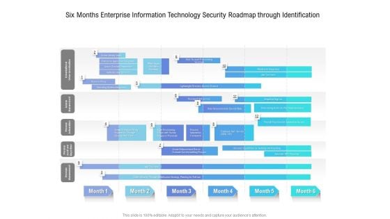 Six Months Enterprise Information Technology Security Roadmap Through Identification Infographics Six Months Enterprise Information Technology Security Roadmap Through Identification Infographics