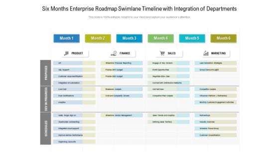 Six Months Enterprise Roadmap Swimlane Timeline With Integration Of Departments Slides