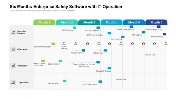 Six Months Enterprise Safety Software With IT Operation Background