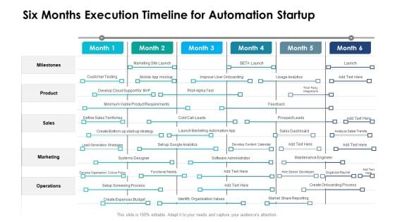 Six Months Execution Timeline For Automation Startup Infographics