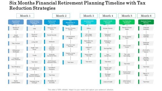 Six Months Financial Retirement Planning Timeline With Tax Reduction Strategies Rules