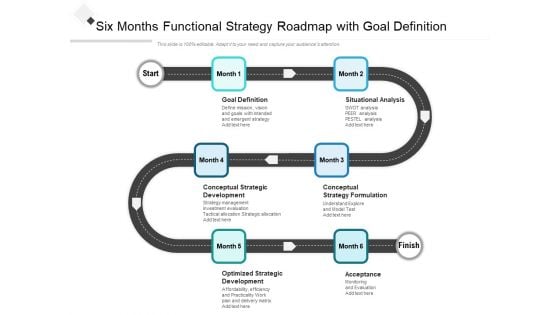 Six Months Functional Strategy Roadmap With Goal Definition Guidelines Six Months Functional Strategy Roadmap With Goal Definition Guidelines