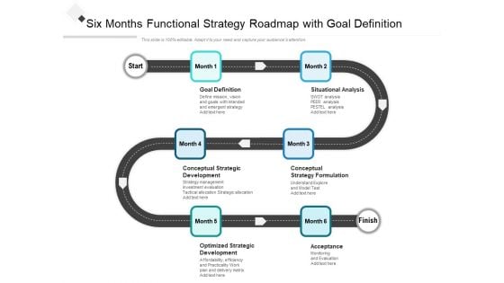 Six Months Functional Strategy Roadmap With Goal Definition Guidelines