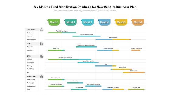 Six Months Fund Mobilization Roadmap For New Venture Business Plan Diagrams