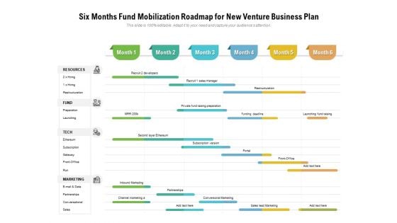 Six Months Fund Mobilization Roadmap For New Venture Business Plan Diagrams Six Months Fund Mobilization Roadmap For New Venture Business Plan Diagrams