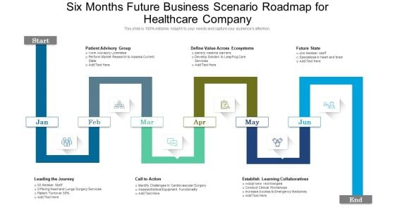 Six Months Future Business Scenario Roadmap For Healthcare Company Graphics Six Months Future Business Scenario Roadmap For Healthcare Company Graphics