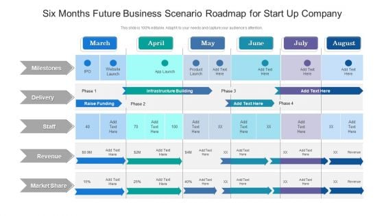 Six Months Future Business Scenario Roadmap For Start Up Company Diagrams