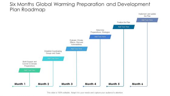 Six Months Global Warming Preparation And Development Plan Roadmap Microsoft